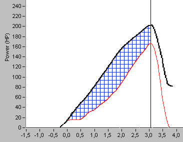 hp-curve.png